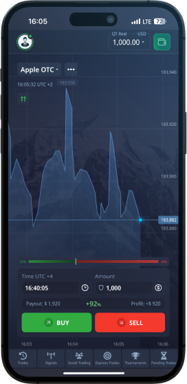 Преимущества торговли на Pocket Option Forex Преимущества торговли на Pocket Option Forex