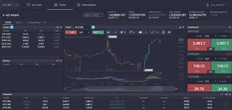 Understanding PrimeXBT Funding Your Guide to Maximizing Your Trading Potential Understanding PrimeXBT Funding Your Guide to Maximizing Your Trading Potential