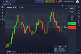 Understanding the Minimum Deposit for Pocket Option A Comprehensive Guide Understanding the Minimum Deposit for Pocket Option A Comprehensive Guide